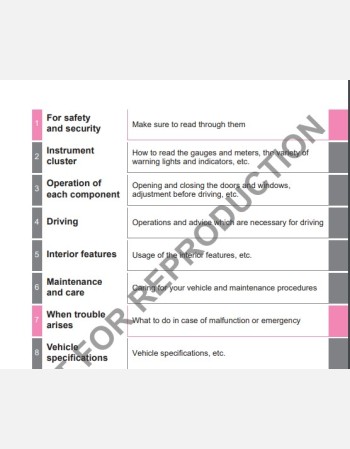 toyota fortuner 2015-2016 owners manual